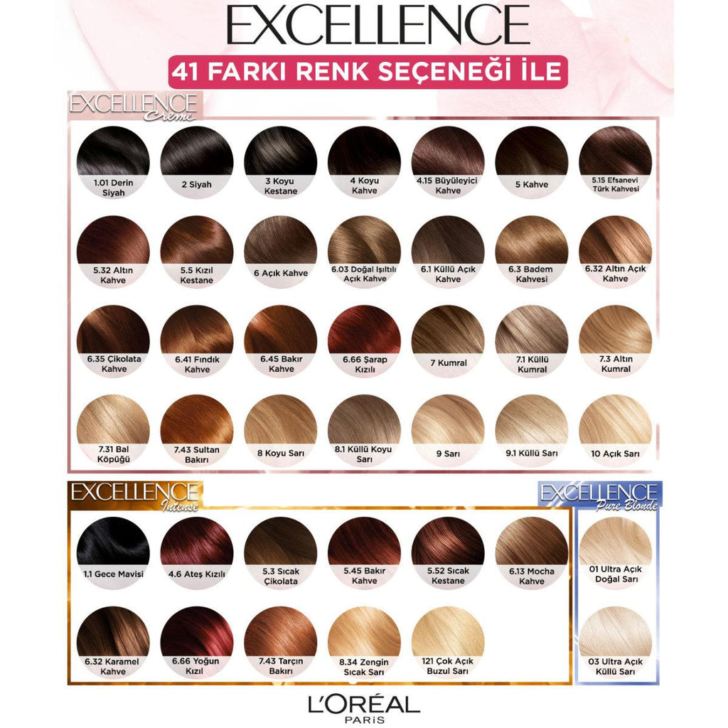 Loreal Paris Excellence Creme Hair Dye - 100% Gray Coverage, Permanent Hair Color