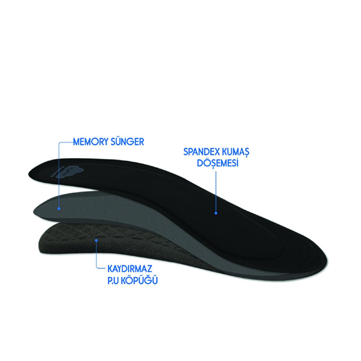 Tabanex Memory Foam Insoles for Comfortable Footwear and Foot Pain Relief - Customizable Insoles for Men