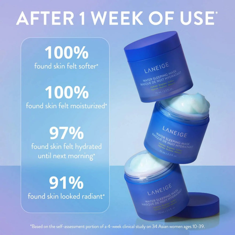 Laneige Water Sleeping Mask with Niacinamide & Squalane 2.3 Oz