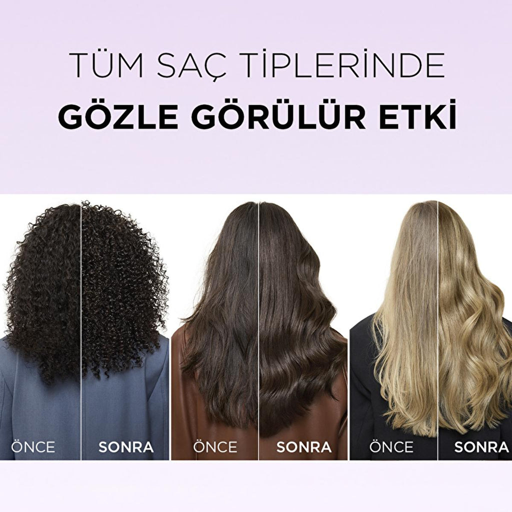 Loreal Paris Elseve Hydra Hyaluronic Moisturizing Shampoo - Hydrating, Non-Weighing Hair Care for Dry or Damaged Hair