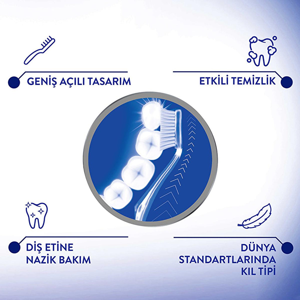 Signal Ergonomic Manual Toothbrush for Effective Oral Hygiene - Comfortable Brushing Experience - 1+1 Offer