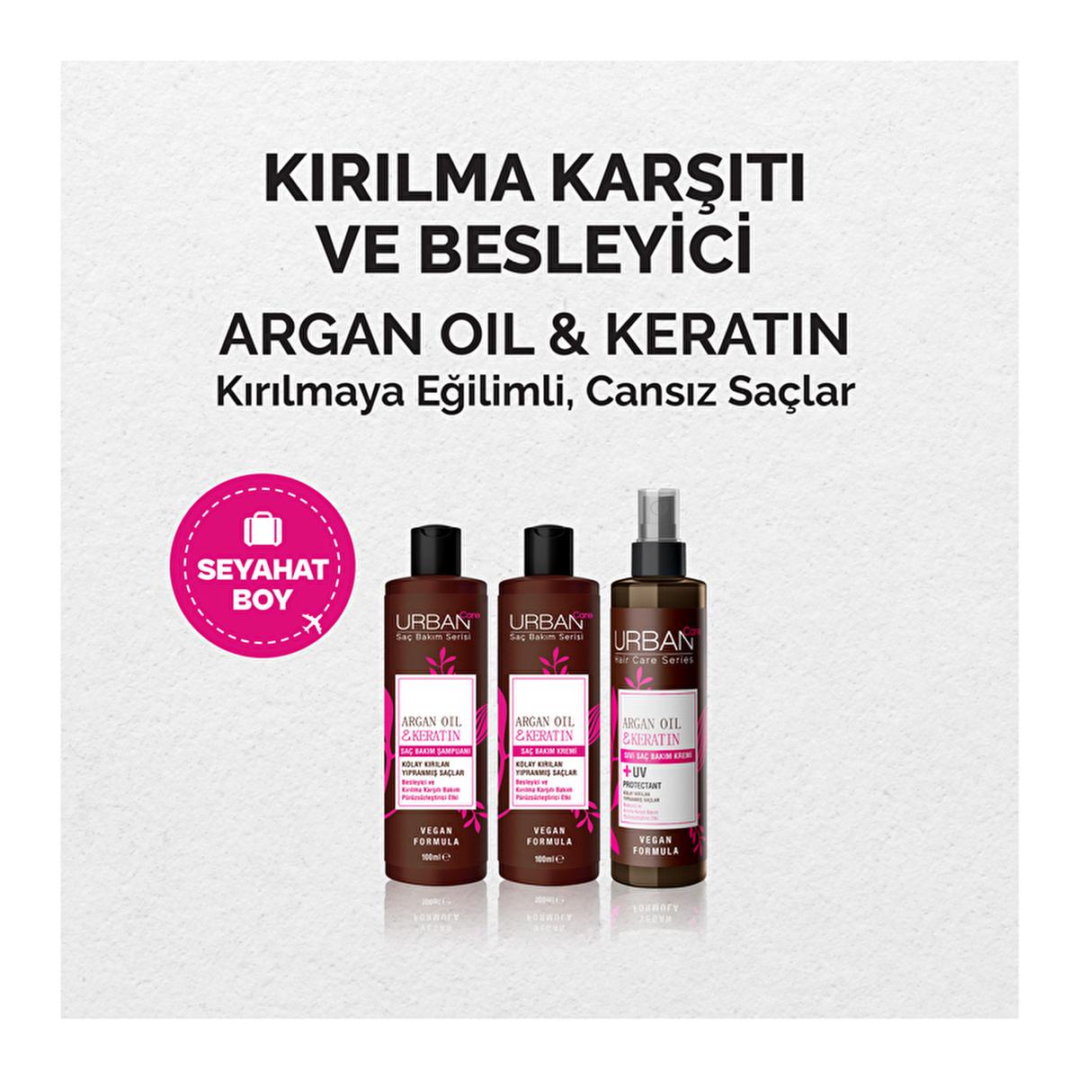 Urban Care Argan Oil & Keratin Leave-In Hair Conditioner: Repair Damaged Hair, Prevent Breakage, UV Protection, Vegan Hair Care