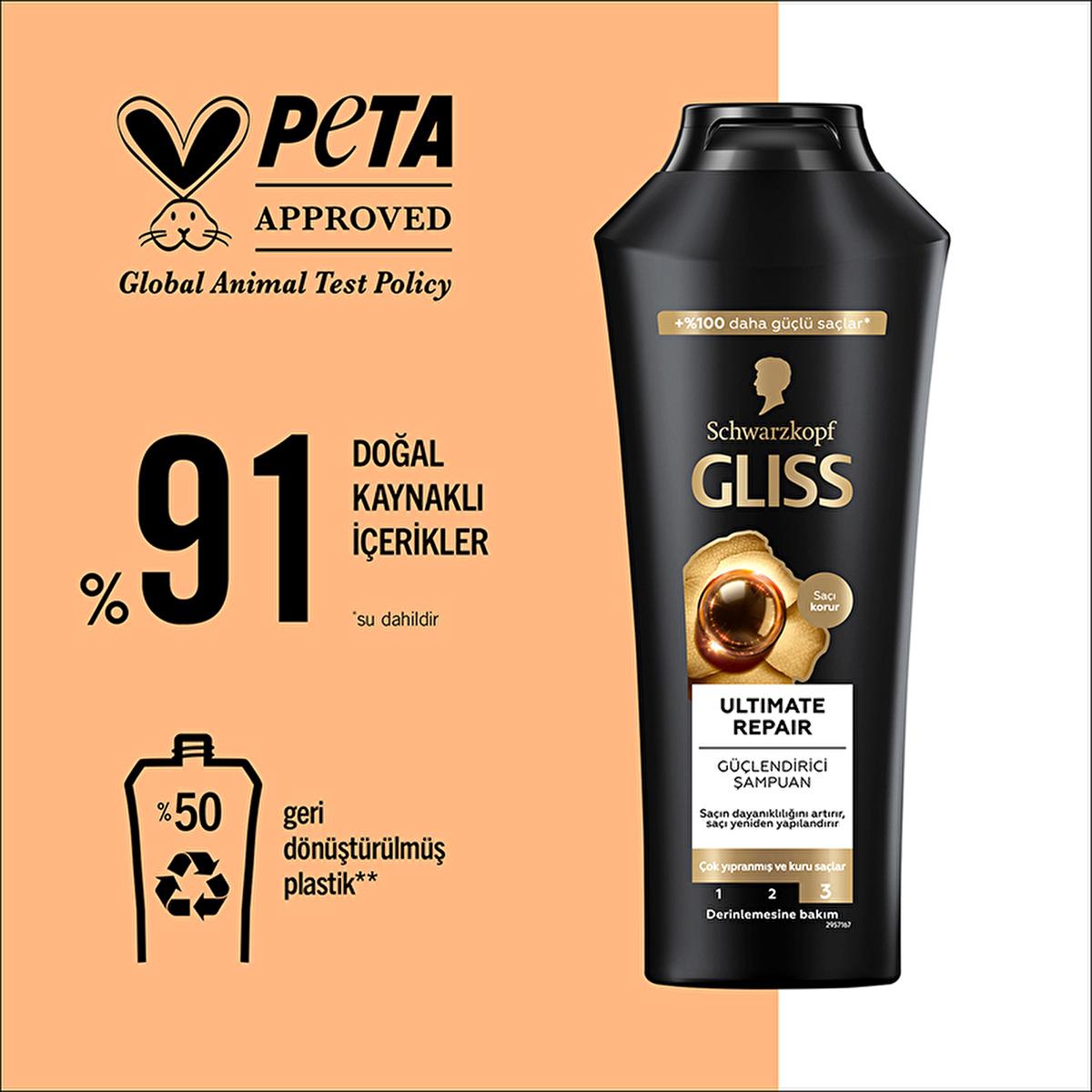 Gliss Ultimate Repair Shampoo: Rebuild & Revitalize Severely Damaged Dry Hair with Keratin & Black Pearl - Strength, Shine & Restructuring