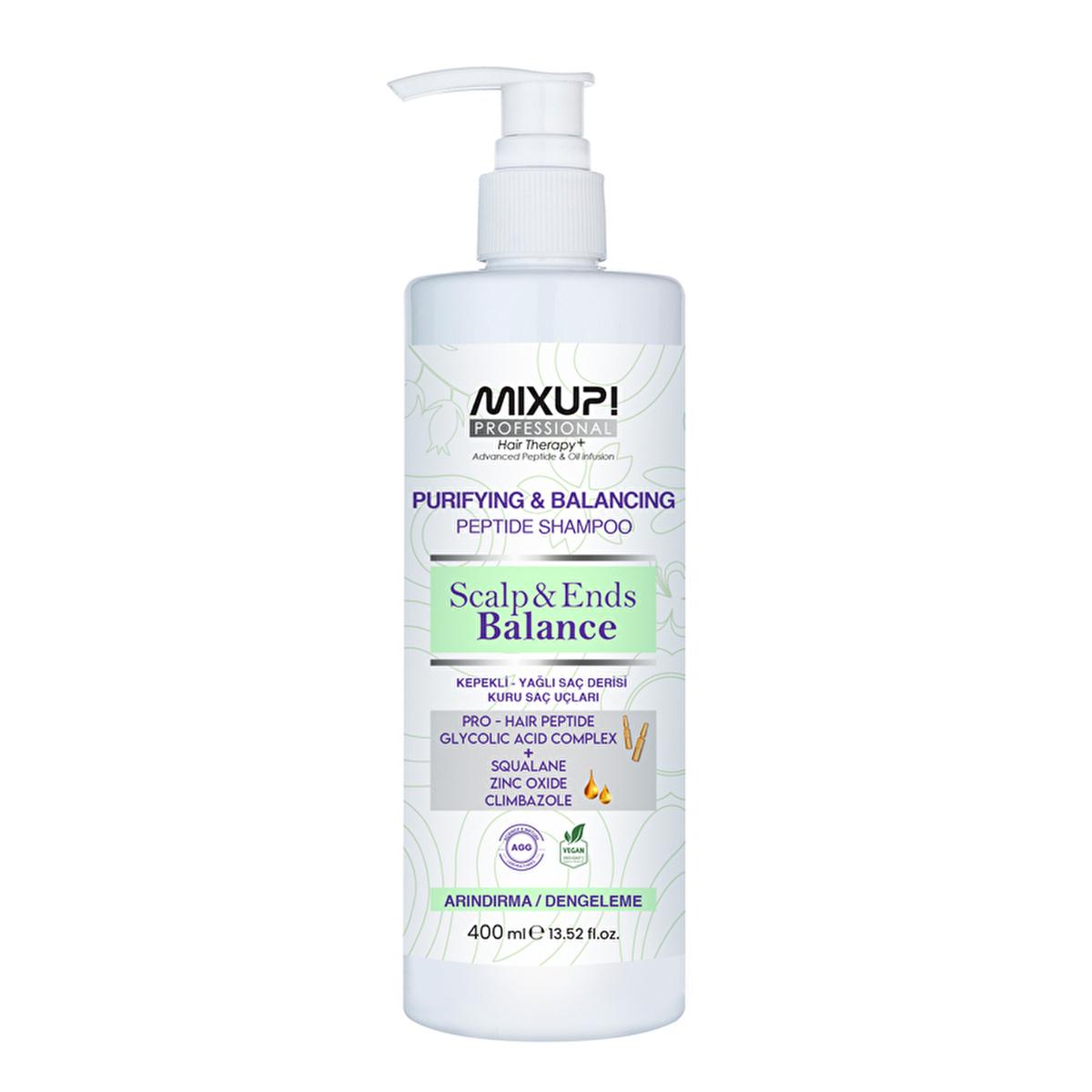 Mixup. Peptide Anti-Dandruff Shampoo for Oily Scalp & Dry Ends - Glycolic Acid, Zinc, & Climbazole Treatment - Balances Hair, Controls Sebum