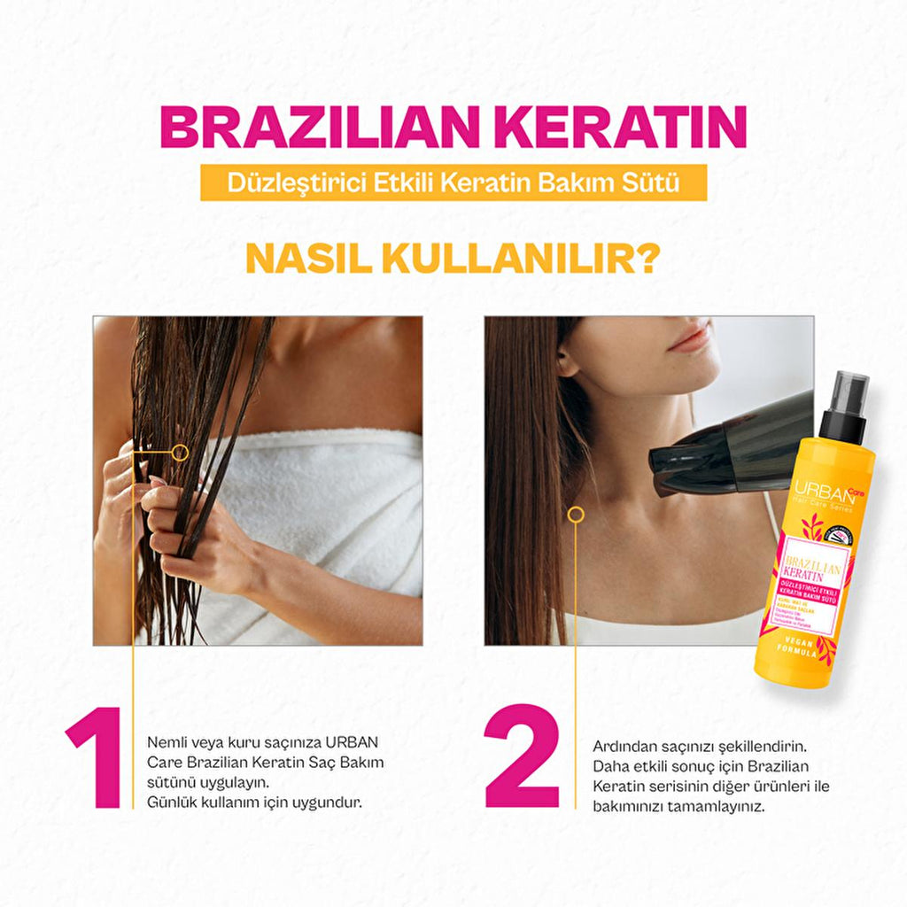 Urban Care Brazilian Keratin Hair Care Product - Nourishing, Smoothing, and Heat Protecting Serum for Manageable Hair