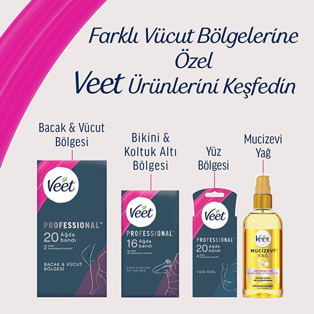 Veet Professional Facial Wax Strips for Normal Skin - Easy Gelwax Technology, 20 Strips