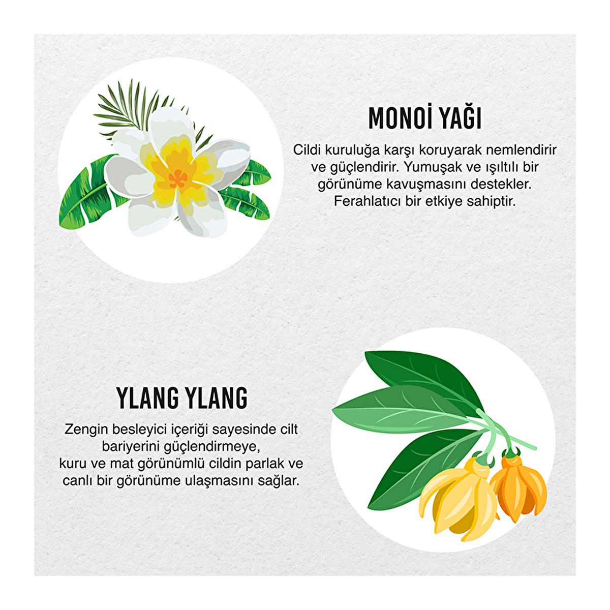 Urban Care Monoi Oil & Ylang Ylang Moisturizing Shower Gel - Vegan, Paraben-Free, 16.91 fl oz