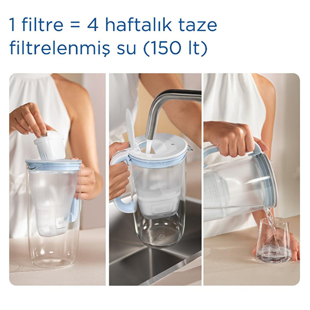 Brita Maxtra Pro All-In-1 Water Filter Cartridge - 2 Pack, Tap Water Purification, Compatible with BRITA Pitchers