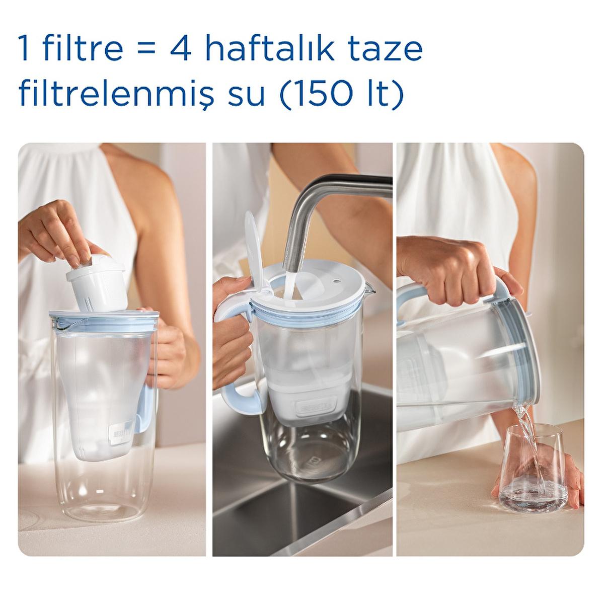 Brita Maxtra Pro All-In-1 Water Filter Cartridge - 2 Pack, Tap Water Purification, Compatible with BRITA Pitchers