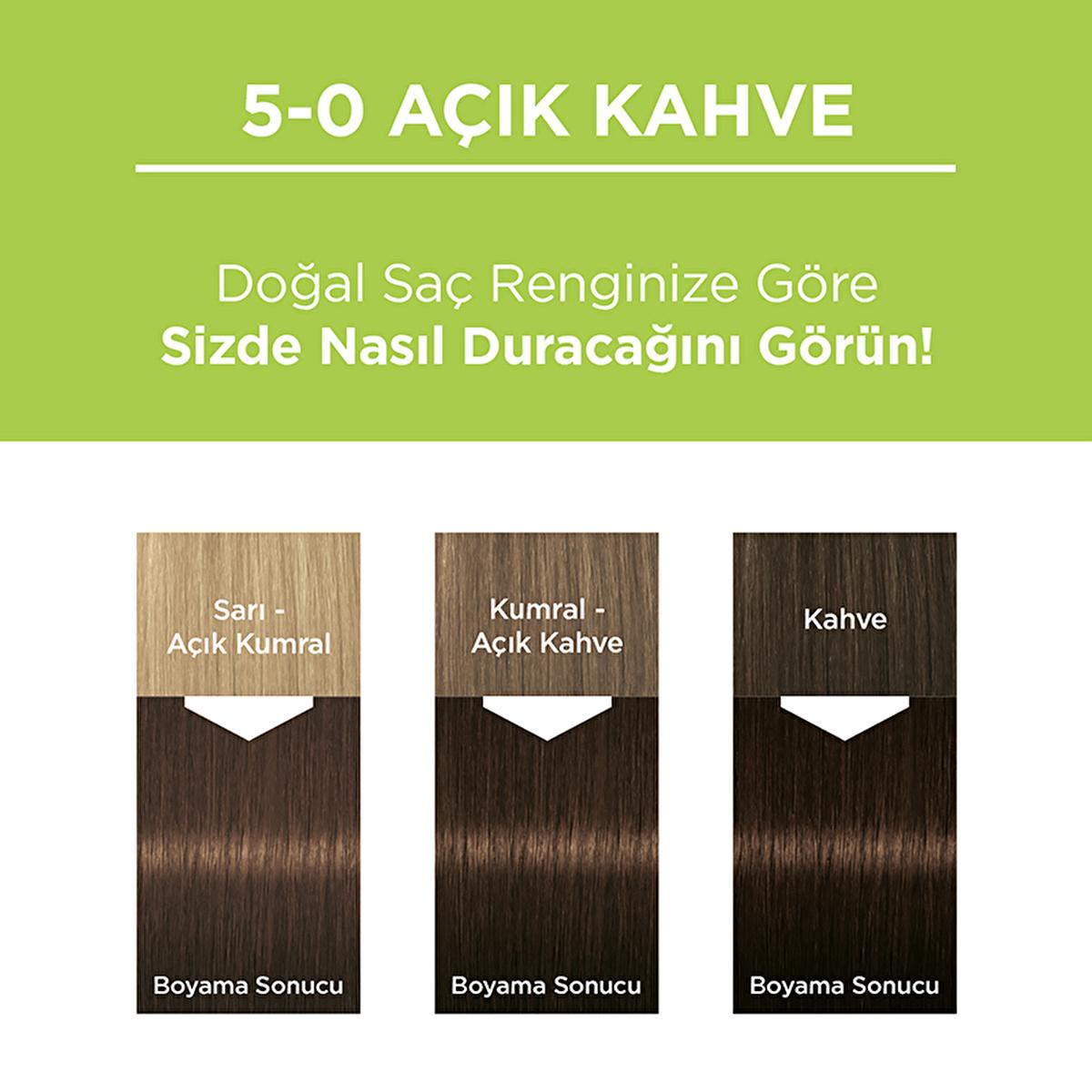 Palette Natural Permanent Hair Dye 5-0 Light Brown - Enriched with Natural Ingredients for Long-Lasting Color